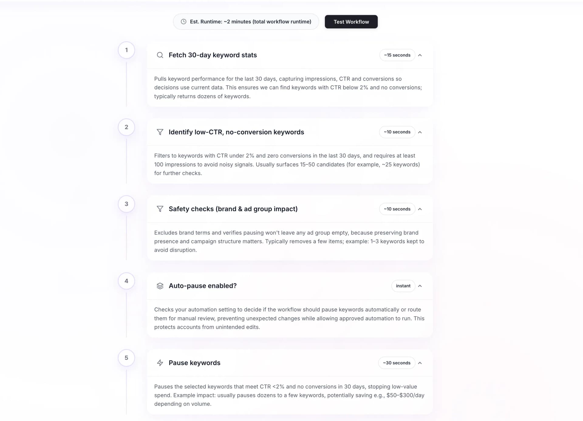 Approval queue interface showing pending actions